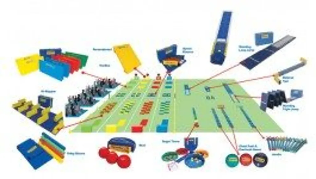 Competition kit items spread on a sports hall floor: colored foam mats, cones, hurdles, throwing targets and lane markers.