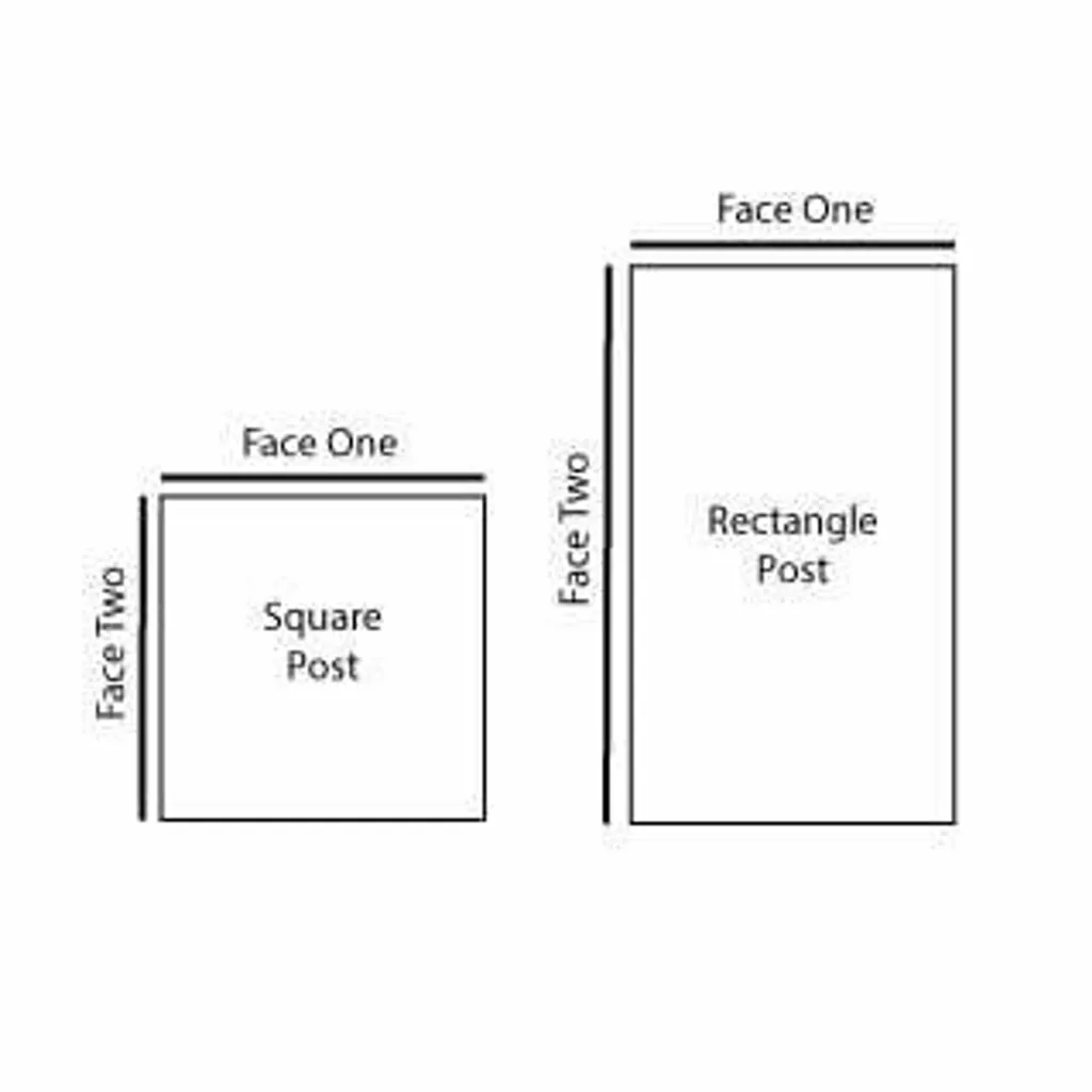 Diagram of two posts: a square labeled "Square Post" and a tall rectangle labeled "Rectangle Post", each with sides marked "Face One" and "Face Two".